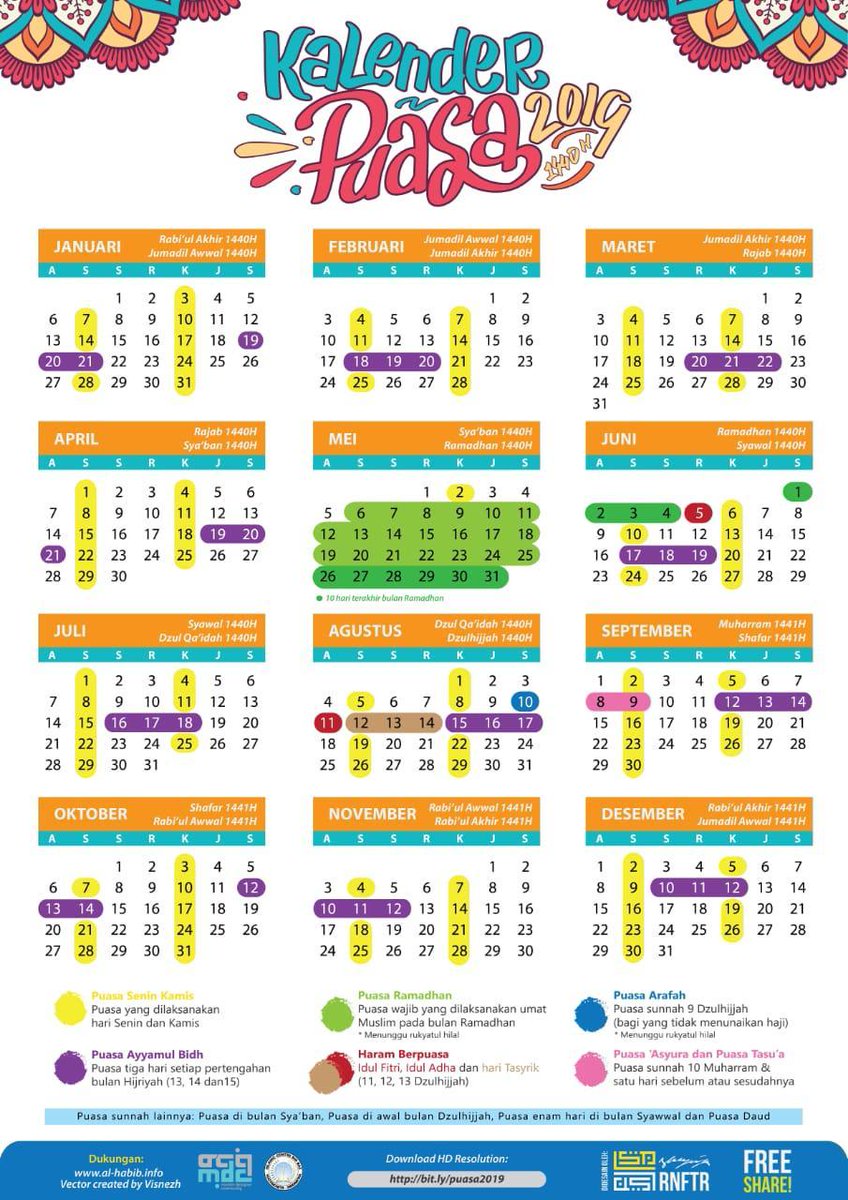 Jadwal Puasa 2019